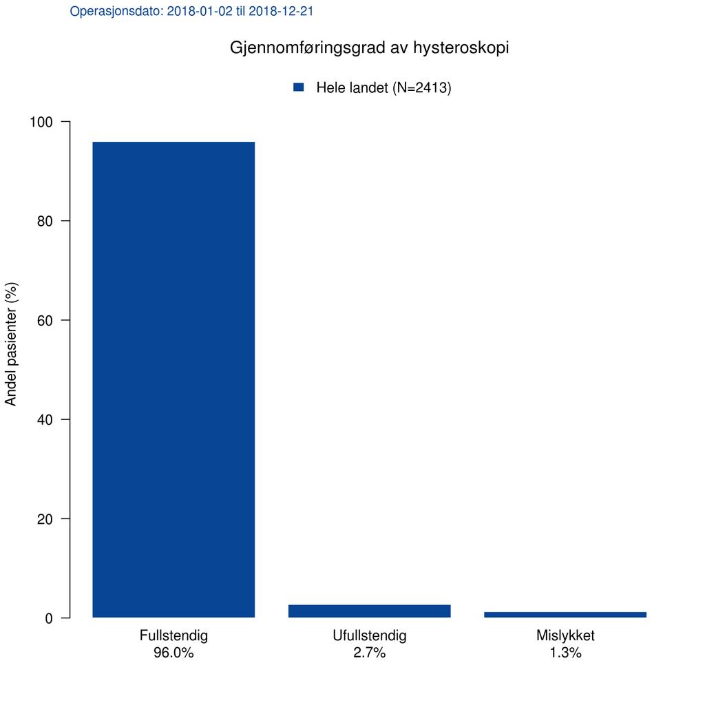 3.6. OPERASJONSPARAMETERE KAPITTEL 3.