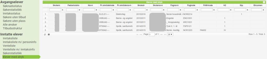 Det vil en finne igjen under visningen presentert over. Så er det 25 ønsker som 2. ønske, 23 ønsker som 3. ønske osv.