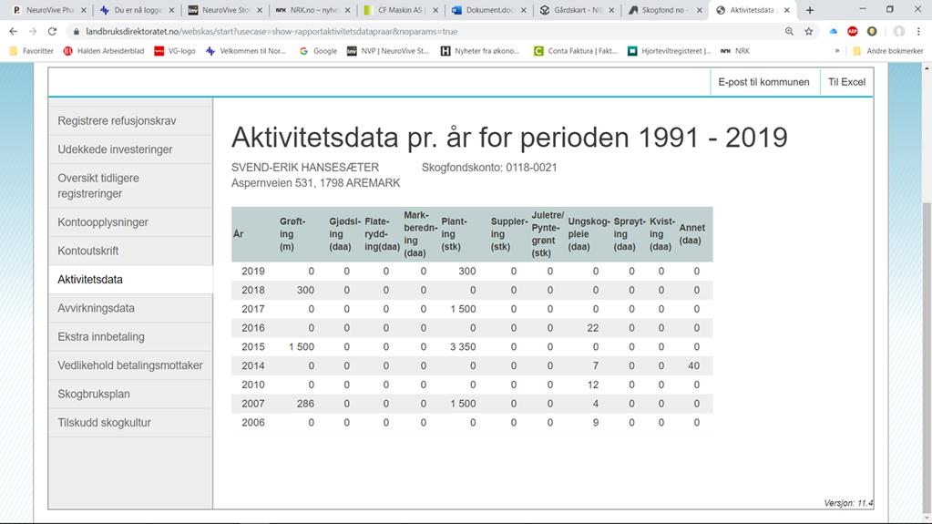 Søknad om erstatning for viltskader i plantefelt Til Ann Kristin Halvorsrud Aremark kommune Østre Aspestrand 14.10.