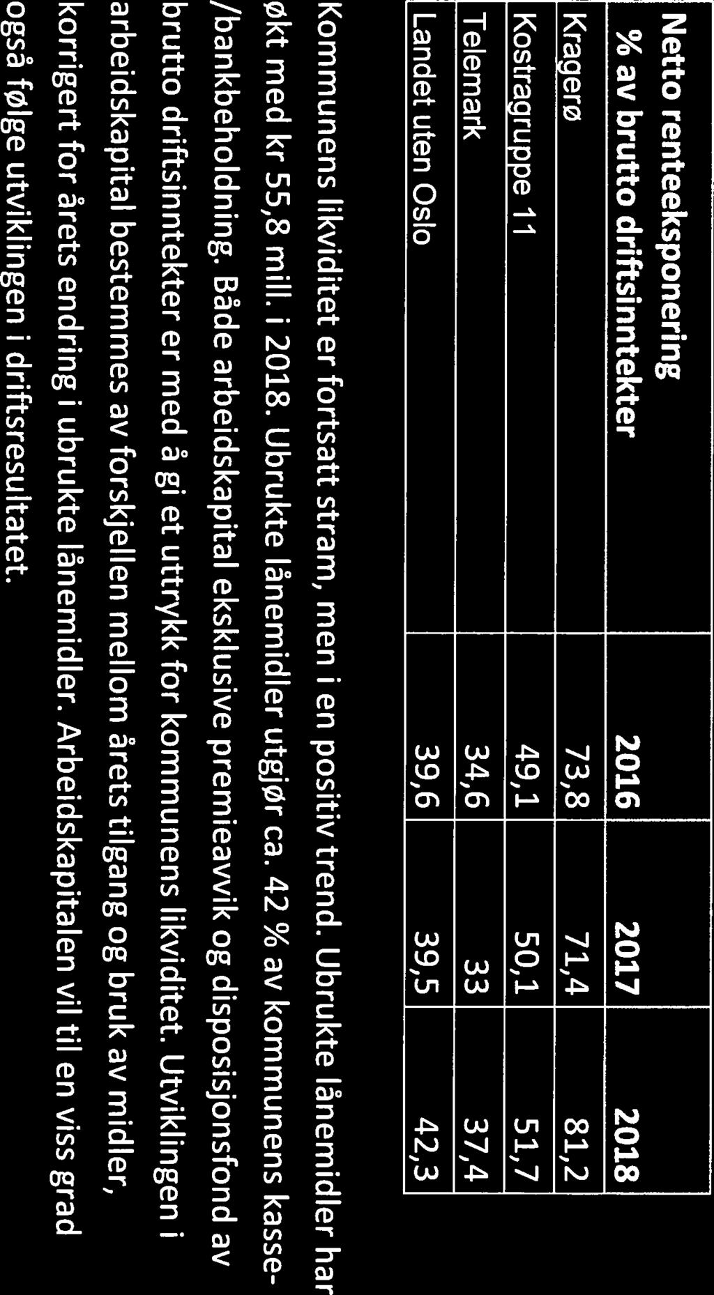 revisjonsåret Kragerø 52/19 Overordnet revisjonsstrategi 2019 Kragerø - 19/17698-1 Overordnet revisjonsstrategi 2019 Kragerø : Overordnet revisjonsstrategi Kragerø kommune 2019 Overordnet