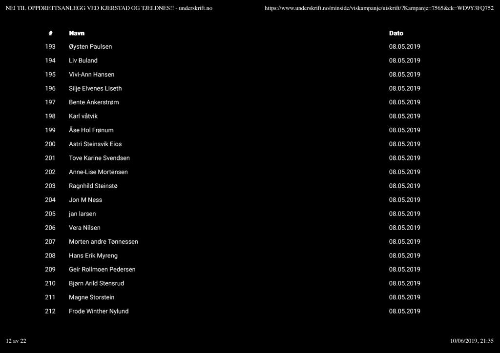 193 Øysten Paulsen 08.05.2019 194 Liv Buland 08.05.2019 195 Vivi-Ann Hansen 08.05.2019 196 Silje Elvenes Liseth 08.05.2019 197 Bente Ankerstrøm 08.05.2019 198 Karl våtvik 08.05.2019 199 Åse Hol Frønum 08.