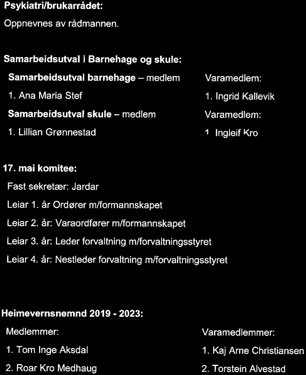 lngleif Kro 17. mai komitee: Fast sekretær: Jardar Leiar 1. år Ordører m/formannskapet Leiar 2. år: Varaordfører m/formannskapet Leiar 3. år: Leder forvaltning m/forvaltningsstyret Leiar 4.