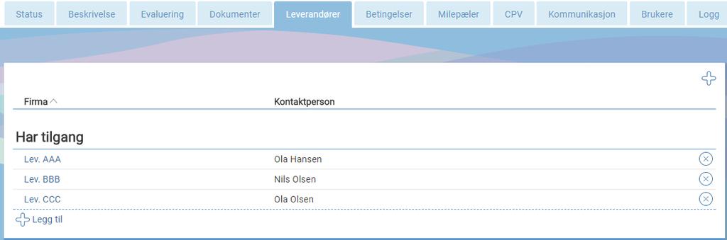 Slik ser det ut når leverandørene er lagt til. I en konkurranse som kunngjøres på Doffin/Ted vil de inviterte leverandørene motta en invitasjon først etter at konkurransen er kunngjort på Doffin/Ted.