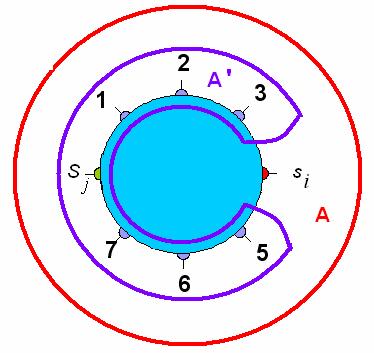 Method: inner loop (s j ) Goal: is data in S consistent?