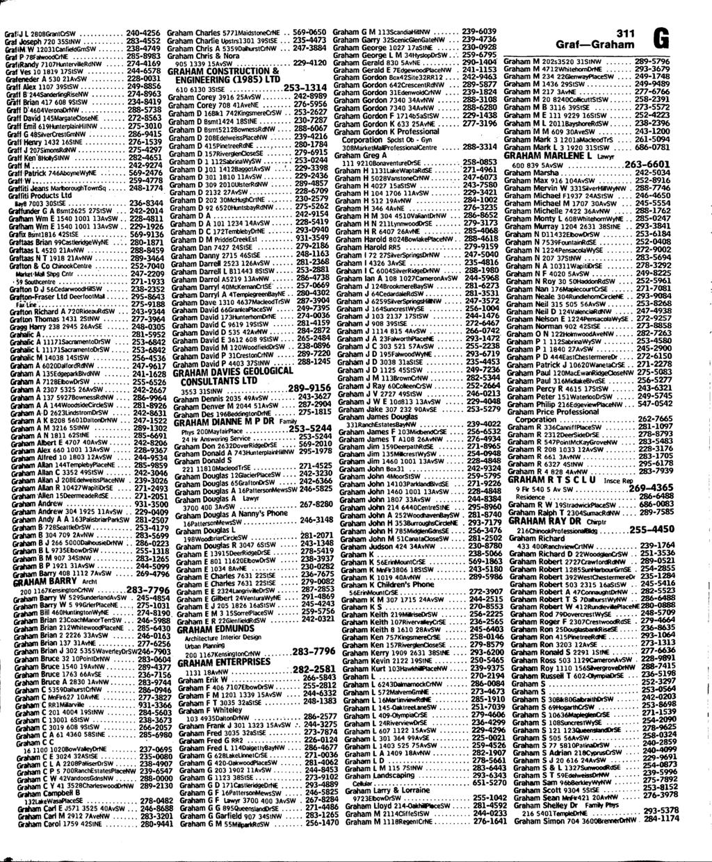 GraflJ 12B08GrailCiSW 240-4256 Graham Charles 577lMaidstoneCrN.. 569-0650 Grd Joseph 720 35SiNW 283-4552 Graham Charlie Upsirsl30l 39SiSE.