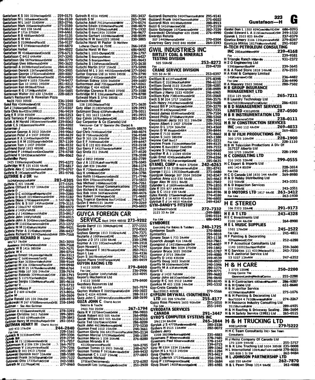 Gustafson K S 320 SlSHcritageOrSE.. 259-0175 GoStafSOn M L lesundownclosese 256-2130 Gustafson M L 1607 aiastnw 282-2746 Gustafson Mark 20SanderiingRiseNW.
