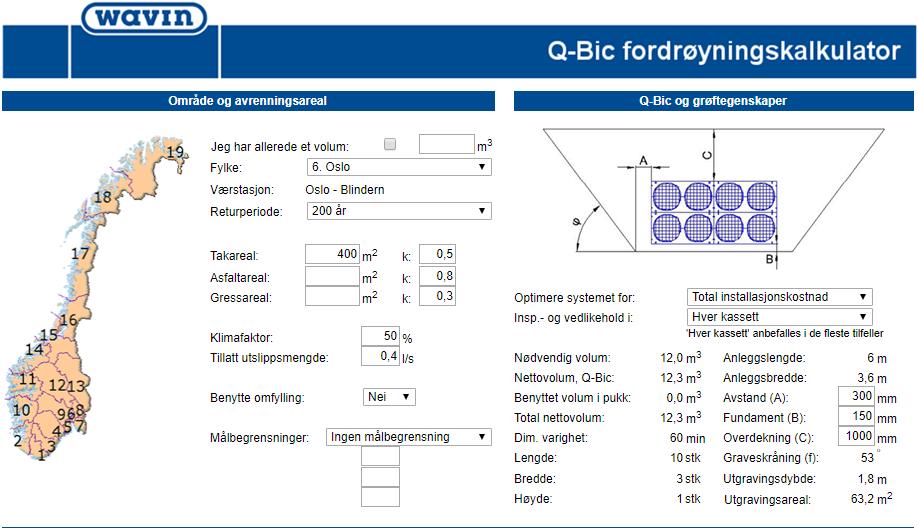 BFS 4 Figur 6 Beregning BFS 4 Behov for fordrøyning Det må etableres grønne overvannsløsning med følgende kapasiteter BFS1 = 37 m3 tilsvarer 45m lengde * 2,5 m bredde *0,35 m dybde BFS2 = 54 m3