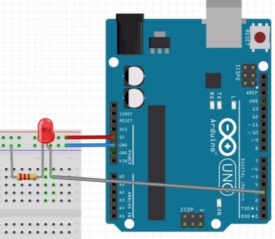 1.3. Pulserende lys Koble en LED til en av portene til Arduinoen som lar deg sende analoge signaler (merket med PWM) slik som i figuren til høyre. 1.