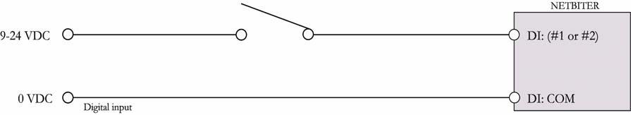 I/O 配線図 38 6.2.2 出力配線 アナログ出力の配線 リレー出力へのリレーの配線 6.