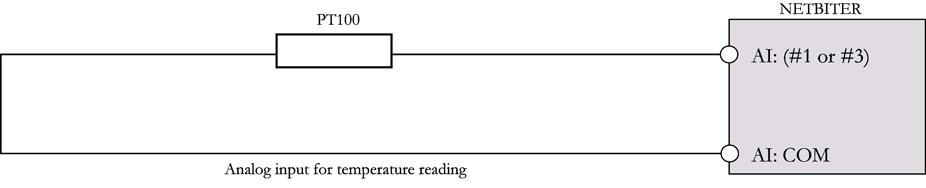 I/O 配線図 39 6.