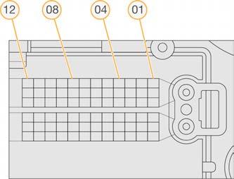 Figr 33 Kamera- og segmentnmmerering (strømningscelle med høy ytelse vises) Flisnmmerering Det er 12 fliser i hver rnde for hvert kamerasegment.