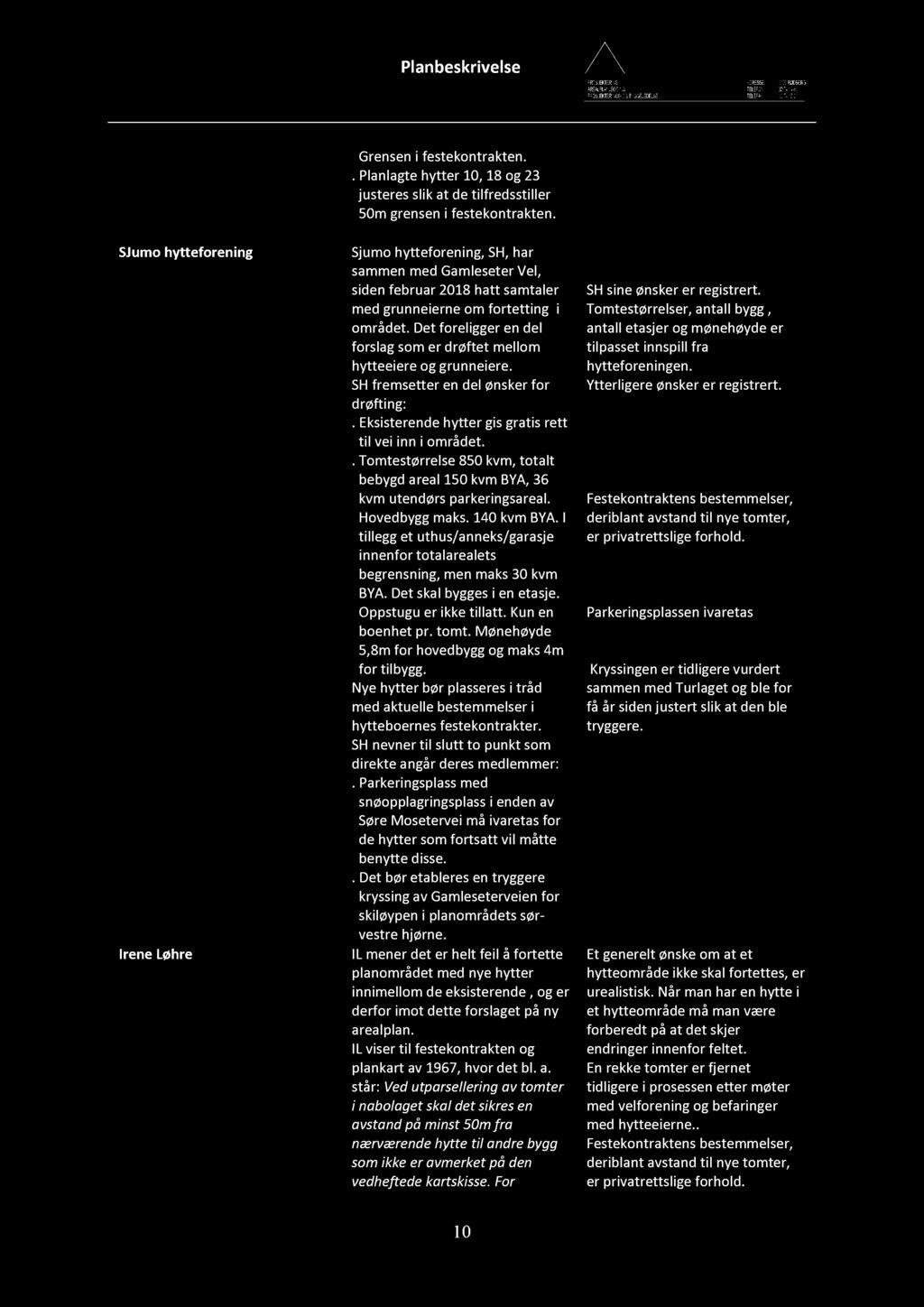 SJumo hytteforening Irene Løhre Grensen i festekontrakten.. Planlagte hytter 10, 18 og 23 justeres slik at de tilfredsstiller 50m grensen i festekontrakten.