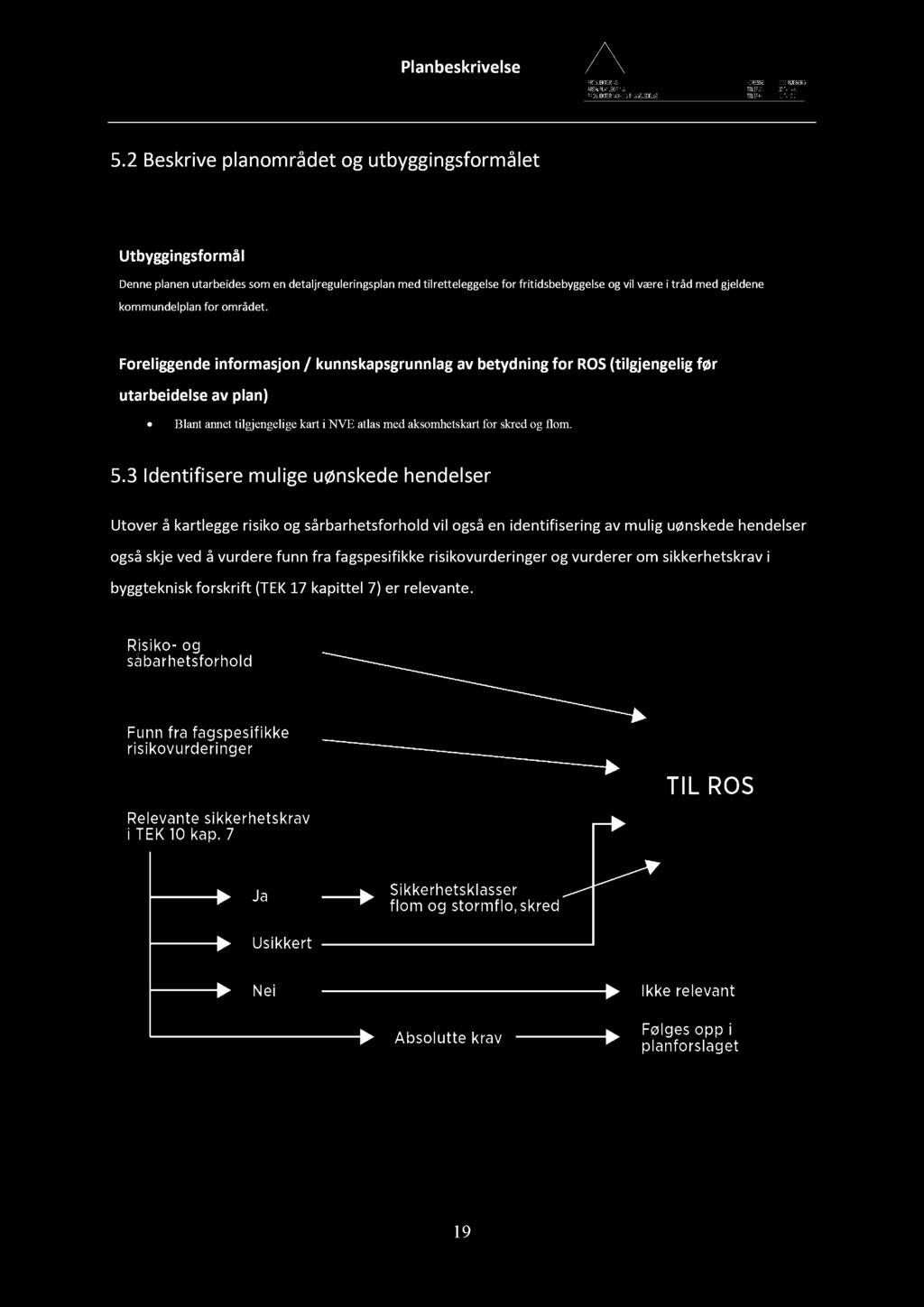 Foreliggende informasjon / kunnskapsgrunnlag av betydning for ROS (tilgjengelig før utarbeidelse av plan) Blant annet t ilgjengelige kart i NVE atlas med aksomhetskart for skred og flom. 5.