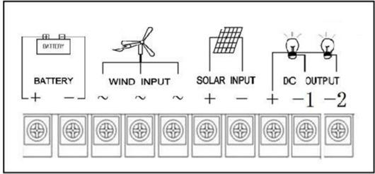 Installasjon OBS OBS OBS! Regulatoren skal alltid kobles til batteriene først. Før den kobles til vindmøllen eller eksisterende solcellepaneler.