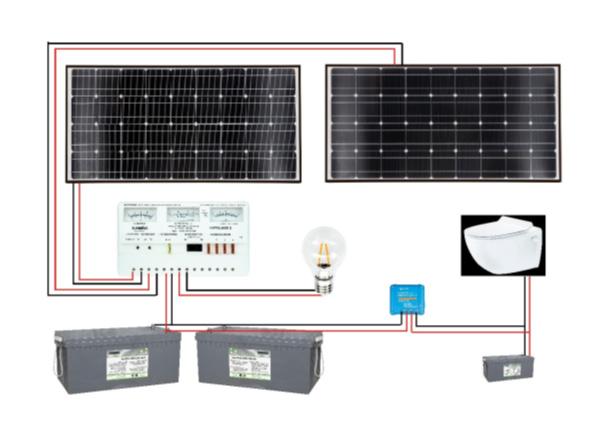 Eksempel på et solcelleanlegg kombinert med Jets vakuum toalett.