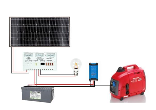 Her vises et standard solcelleanlegg med tilkobling av ekstra lader som får strøm fra ett aggregat.