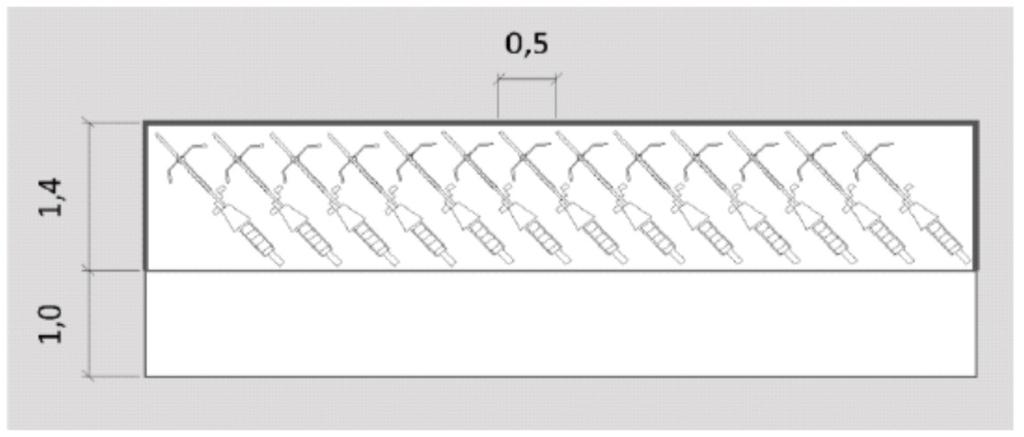 0,5 meter bredde og 1,4 meter lengde til hver sykkel, og i tillegg et felt bakenfor med tilstrekkelig dybde til manøvrering: Figur 1 -