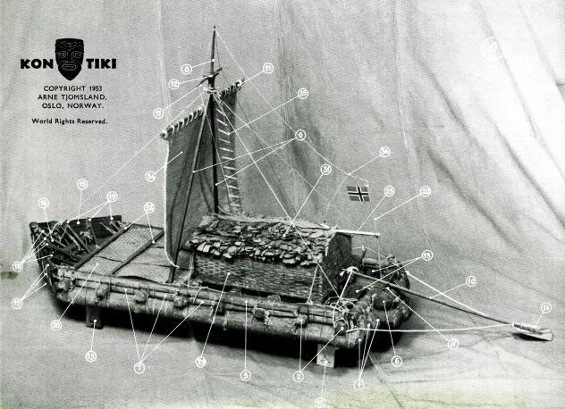 Han skulle i mange år senere fungere som bestyrer for museet som ble bygget for Kon-Tiki-flåten og historien om ferden.