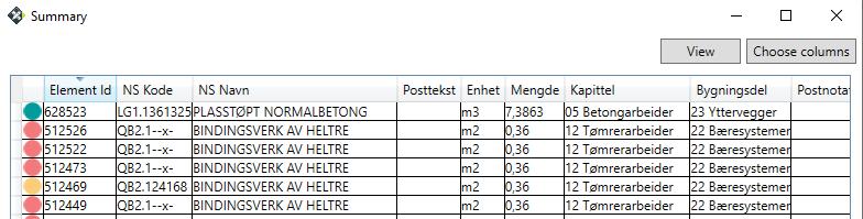 Summary vil være en listevisning som vil bli kontinuerlig utviklet på bakgrunn av tilbakemeldinger fra våre kunder. Summary ved lansering av 2.