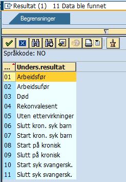 Registrer startdato for vedtak under