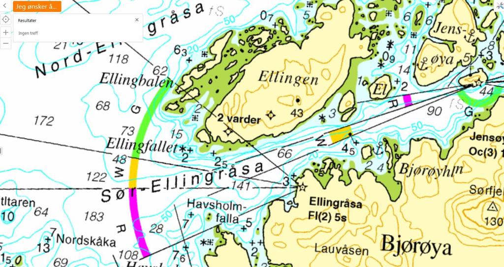 Nåværende situasjon Arbeidet er