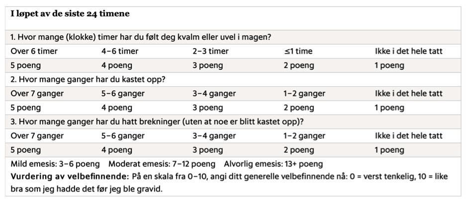 Kliniske funn ved sykdommen er kvalme, brekninger, vekttap og dehydrering. Biokjemisk kan pasienten få lave nivåer av elektrolyttene natrium, kalium og klor, samt lavt urinstoff. I ca.