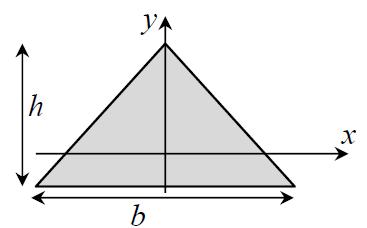 (Parallellakseteoremet): 2 2 0 Ae, 0 Ae nitialmetasenterradius: nitialmetasenterhøde: