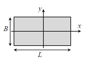 arm (liten krengning): BM GM KB BM KG va GG1 ivæske GG1virt GG1horis, krengning GG1horis, tan, tan