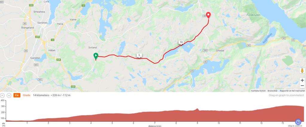 9.6. Tidsplan søndag 13. september (Fellesstart) Forleløpig tidsplan Klasse Starttid Runde Antall runder Distanse Målgang K elite 8.15 17,4 km 6 104,4 km 11.30 K junior 8.