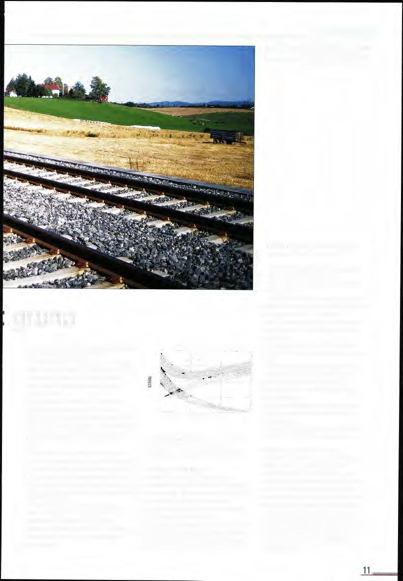 NR 3-1999 KJØREVEIEN Gardermobanen mellom Arteid og Kverndalen er med i det norsk-svenske forskningsprosjektet om setninger ved bygging på bløt grunn.