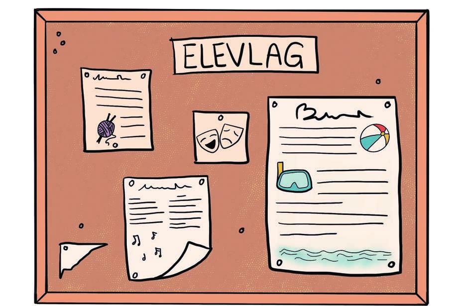 Elevlag Elevlag er Elvebakkens elevstyrte interesseklubber. Det kan handle om hva som helst, og du kan bli medlem av akkurat det laget du vil!