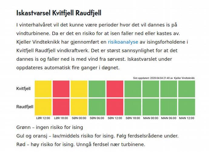 Det er i 2020 satt i gang et forskningsprosjekt for å finne ut hva som kan gjøres for å motvirke ising og iskast.35 Dette prosjektet har fått flere millioner av Forskningsrådet.