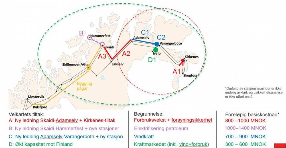 Statnetts planer om utbygging av ledningsnettet i Finnmark. Dette vil åpne for storstilt vindkraftutbygging.