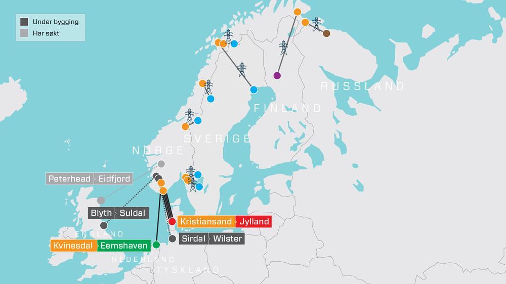 Dette kartet viser Norges nåværende 10 fungerende utenlandsforbindelser for strøm, samt de to som er under bygging og en som er omsøkt og ikke avgjort.