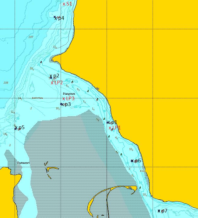 2 Strøm og turbiditet målt til 7 cm/s og 3 cm/s. Maksimalstrømmen var 72 cm/s og 36 cm/s. Tidevannet ble også funnet å ha mindre påvirkning ved LP2 og LP3 sammenliknet med LP1.