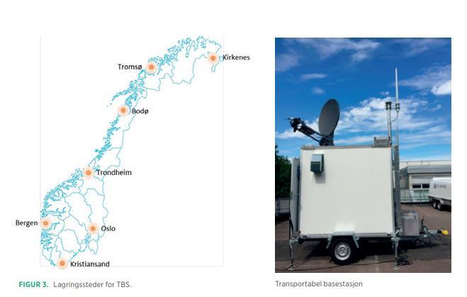 bil eller transporteres med helikopter. Den er utstyrt med strøm, batteri, aggregat og antenne (DSB, 20