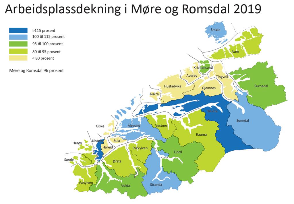 Næringsstruktur og