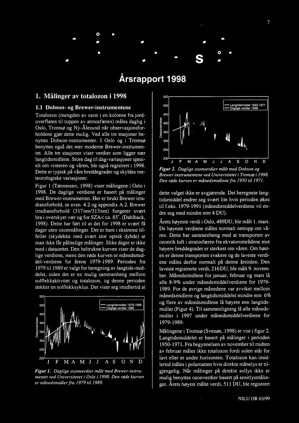mulig. Ved alle tre stasjoner benyttes Dobson-instrumenter. I Oslo og i Tromsø benyttes også det mer moderne Brewer-instrumentet. Alle tre stasjoner viser verdier som ligger nær langtidsmidlene.