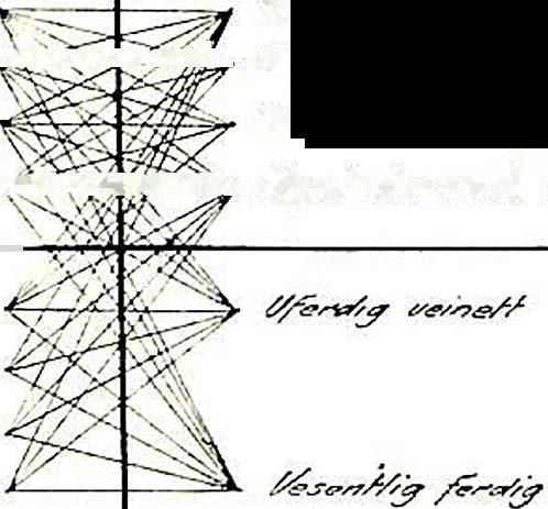 126 :\CEDDELt::LSEU FRA VEIDrnEKTØRE, fylkets Yiktigste,berre<l befatuingen med veiyæsenet, fo1 di Hansen fandt harn uskikket for dette arbeide.