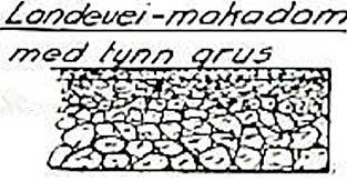 Nr. 9 i\ieddelelser FRA. VEIDIREKTØREN 127 garnlo grnnicr ljl'handlet. med :1111crikauske maskiner, og rier foreligg er allerede hctydcligc erl'aringf' r fra. Il<'ro av oyeri ugeuioreuc.