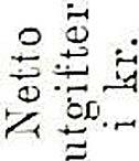 ... ne ploger, anskajj'clser.. -))- reparasjoner.. l\{aski ner, ans ka tfclse:r.. -»- reparasjoner.. l\iaskin leie...... Bræ11dsel.... tllcfl'co ljer Og l'rtt...... DiYcrse :rnskal' \'else1.