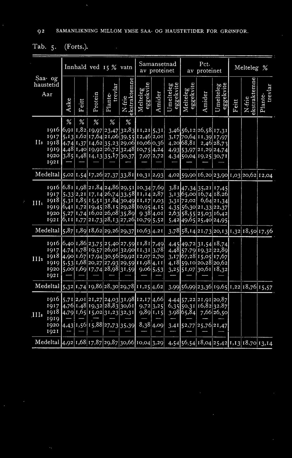 1-- l) l) "'d - il) l) l) "'d - l)..., 1-- - ell l) co.:::: cc <1) b.() -- ell.,!i::.... C:..., 0 i-.. s '.... i::... - m s 0.() l) 0.()... s b.() -!:! Cl! l) z] :=i il) p.., <C z.