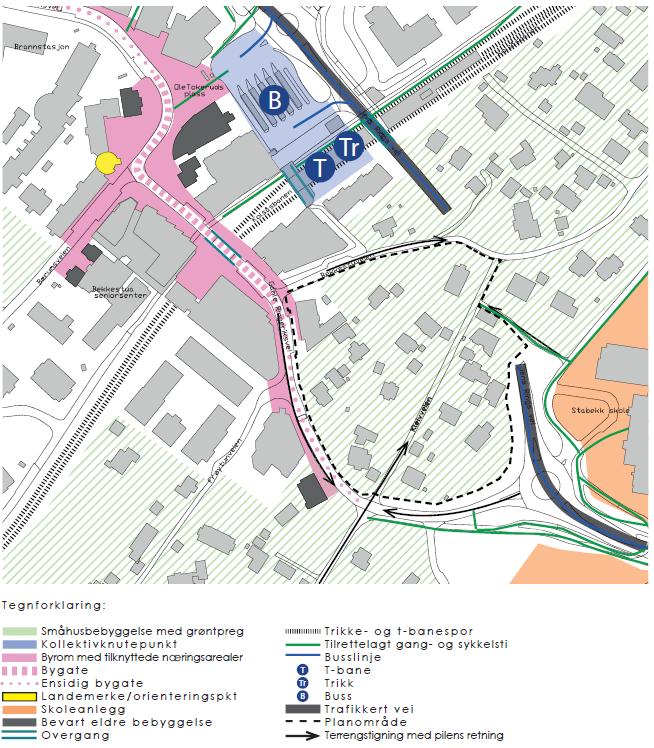 3.2 Omkringliggende områder / strøkets karakter Figur 5: Primære elementer i nærområdet (Kilde: Stedsanalyse, A-lab) Bekkestua sentrum består av bebyggelse som representerer hele det historiske