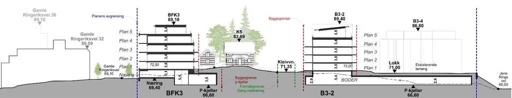 Langs Bekkestuveien skal bebyggelse innenfor delområde BFK1