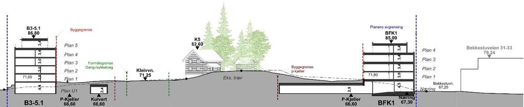 Figur 20: Snitt P (Kilde: Make Arkitekter) For å ivareta nødvendige toleranser i prosjekteringsfase tillates det at tekniske anlegg og takoppbygg for