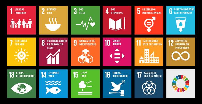 Nasjonale miljømål Norges 23 mål for miljøet er fordelt på områdene naturmangfold, kulturminner og kulturmiljø, friluftsliv, forurensning, klima, og polarområdene.