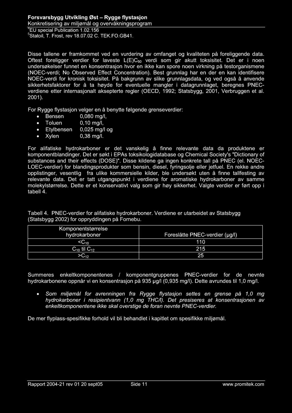 Forsvarsbygg Utvikling Øst Rygge flystasjon Konkretisering av miljømål og overvåkningsprogram 4 EU special Publication 1.02.156 5 Statoil, T. Frost, rev 18.07.02 C. TEK.FO.GB41.