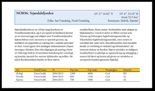 26. Saltøya, Fættenfjorden 27. Søndre Skarvholmen 28.