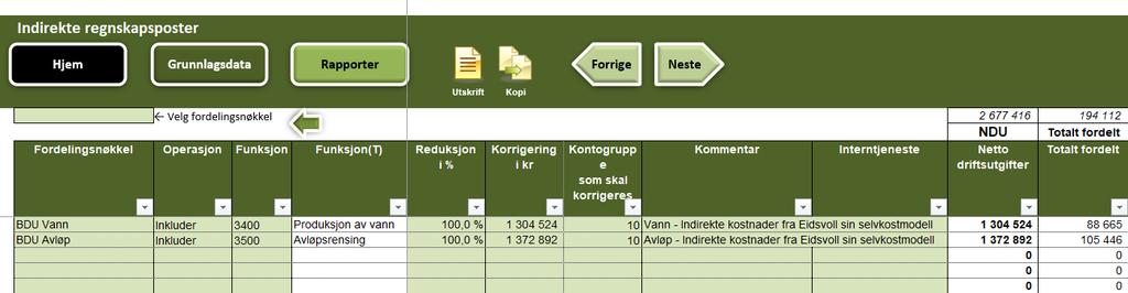 Side 6 av 8 Grunnlagsdata Indirekte regnskapsposter I dette arket fordeles de relevante indirekte/administrative regnskapspostene til gebyrområdene gjennom egnede fordelingsnøkler.