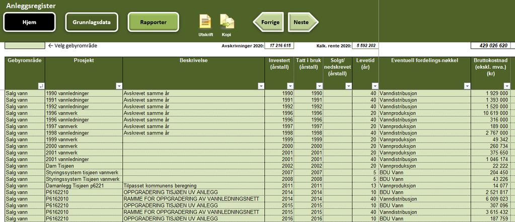 Side 7 av 8 Grunnlagsdata Anleggsregister Her registreres relevante investeringer ved